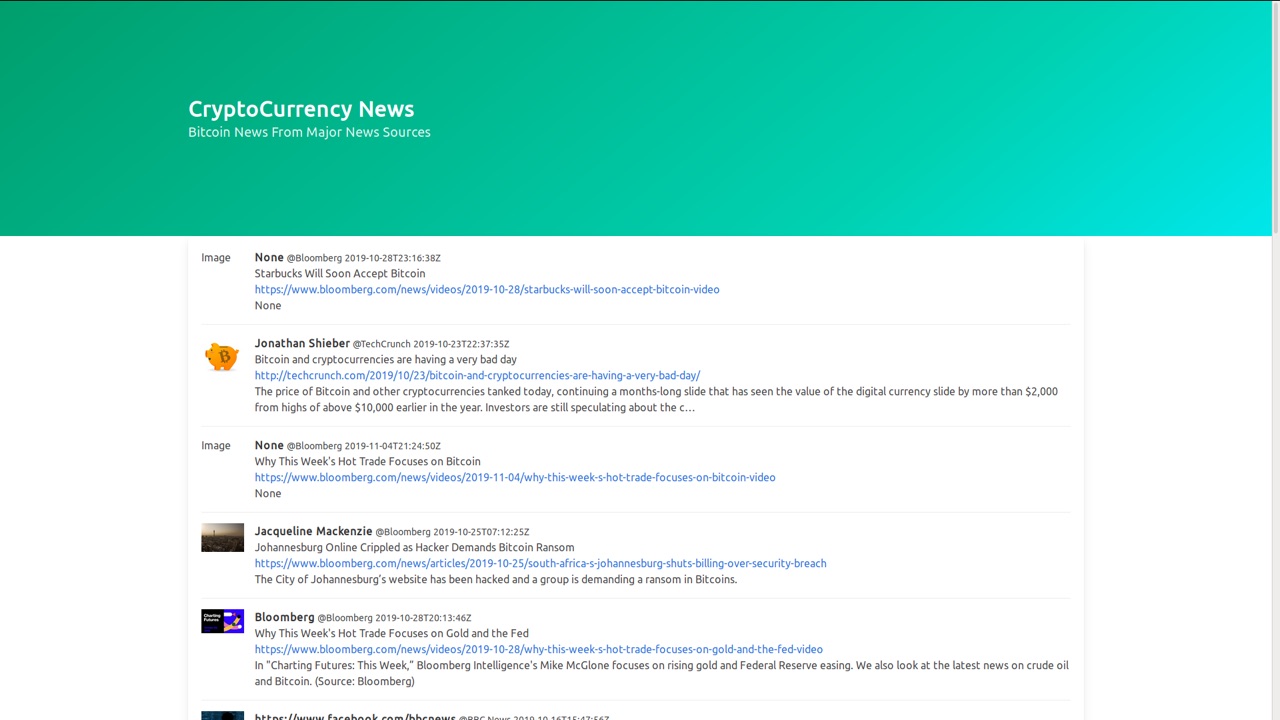 The finished app: a CryptoCurrency News page listing Bitcoin headlines