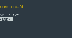 The tree object 1be1fd, which lists hello.txt